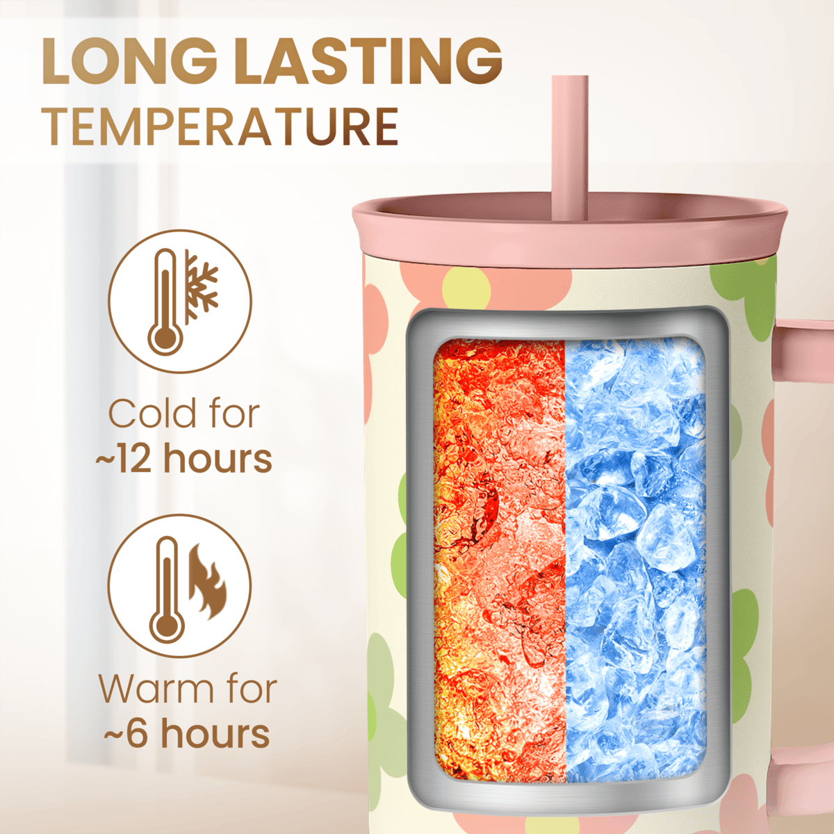 Daisy Tumbler with Handle 40oz, Floral Cup Stainless Steel Insulated Tumblers Coffee Travel Mug with Straw, Flower Cups Gifts for Women Girls Teens Birthday Christmas