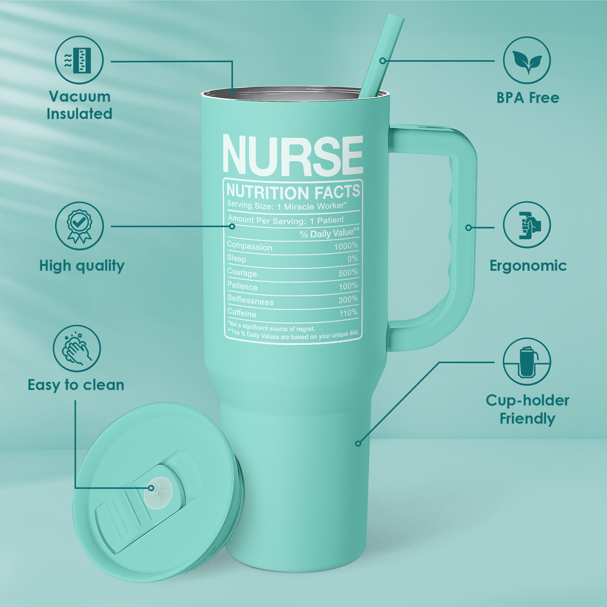 Nurse Gift Tumbler 40oz with Handle and Straw - Nurse Nutrition Facts Insulated Stainless Steel Travel Coffee Mug for Nurses Nursing Friends - Gifts for Nurse Week, Appreciation, Birthday, Christmas