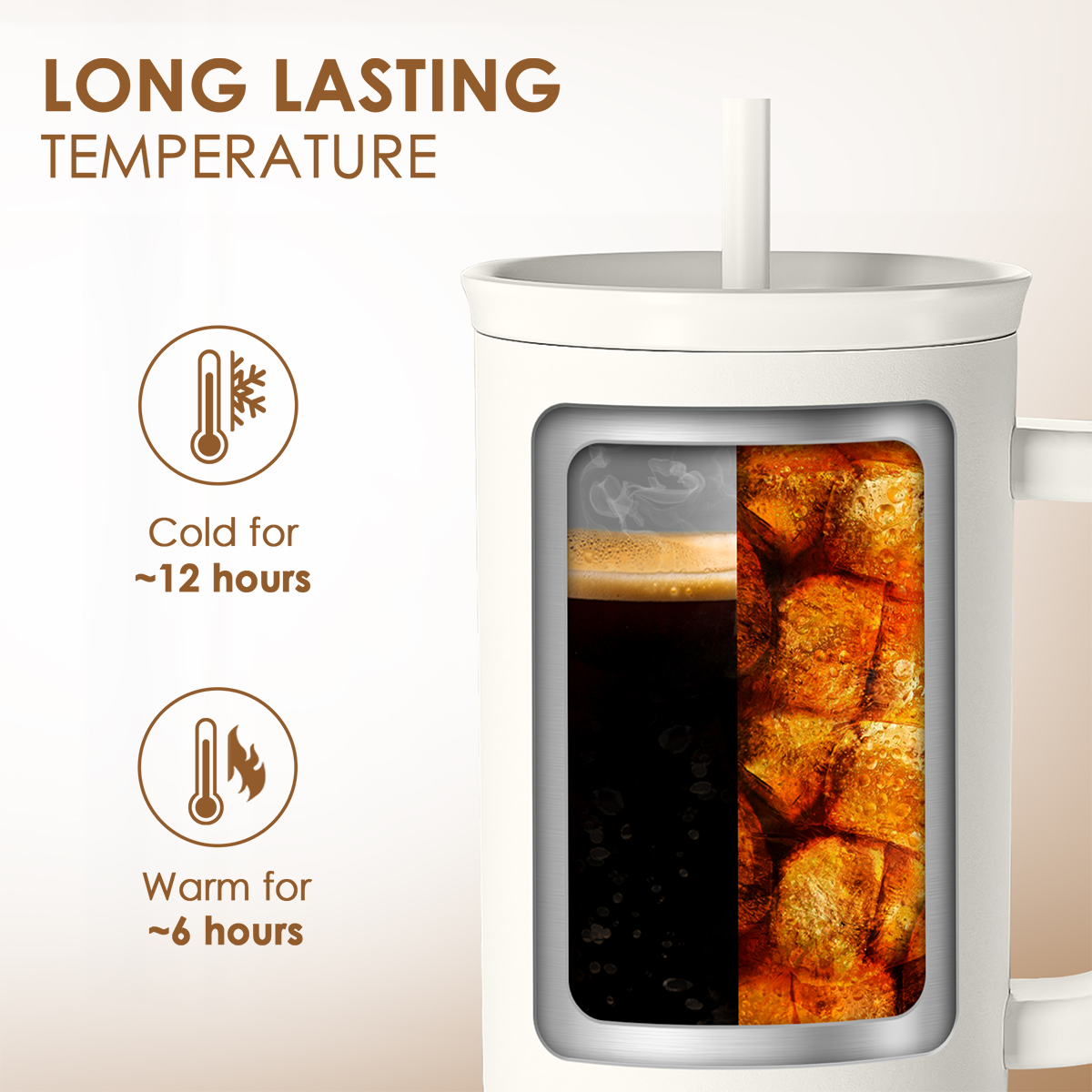 Gift for Wife from Husband-40oz Insulated Stainless Steel Tumbler with Handle and Straw, Gifts for Anniversary, Birthday, Christmas, Valentine, Coffee Travel Mug